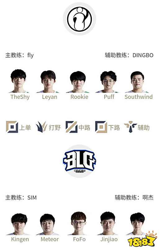 还是通过 还是通过